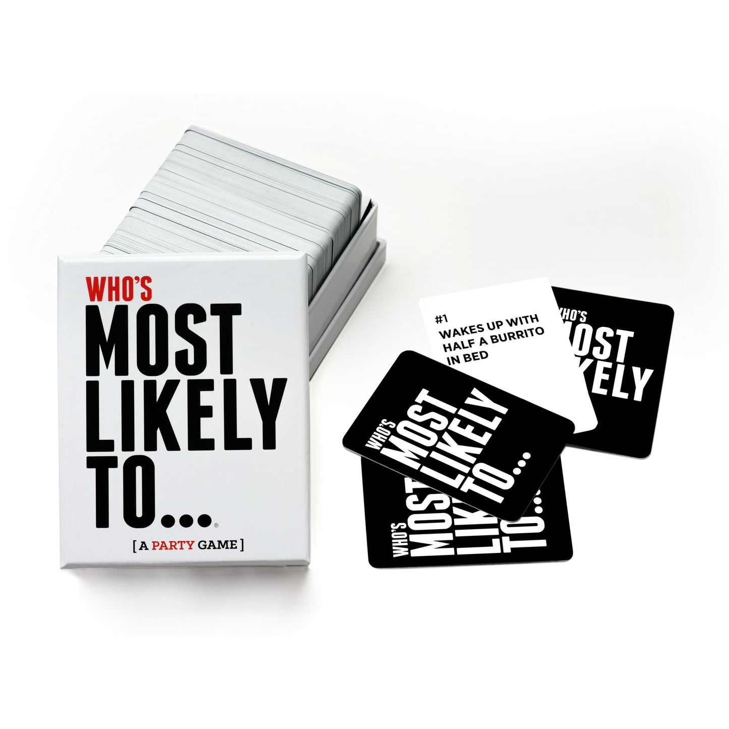 Who's Most Likely To... A Party Game